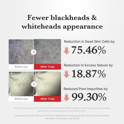 Hypochlorous Acid Rice Peel Shot